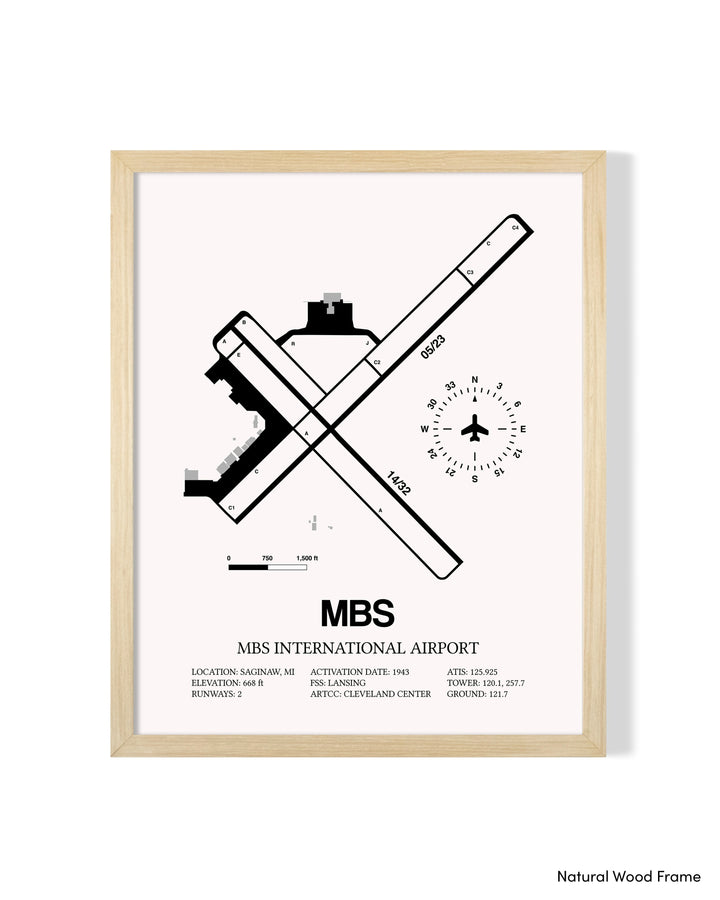 Detailed Airport Map of MBS International Airport (MBS) in White with a Natural Frame