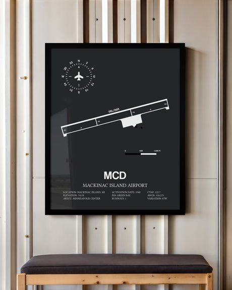 Framed Detailed Airport Map of Mackinac Island Airport (MCD) in Gray with a Black Frame