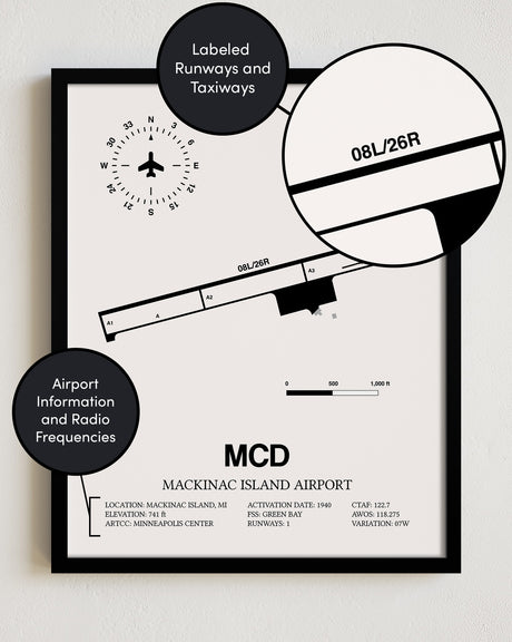 Framed Detailed Airport Map of Mackinac Island Airport (MCD) in White with a Black Frame