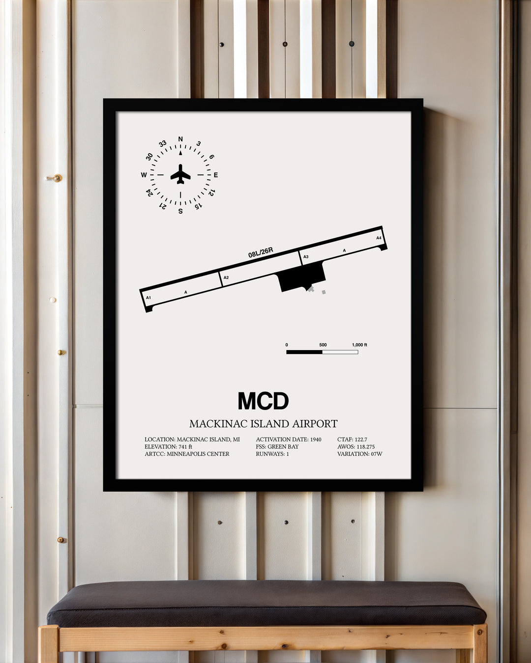 Framed Detailed Airport Map of Mackinac Island Airport (MCD) in White with a Black Frame