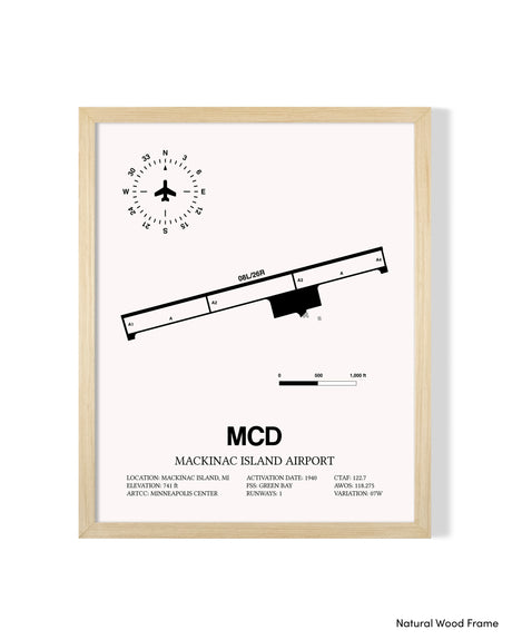 Detailed Airport Map of Mackinac Island Airport (MCD) in White with a Natural Frame