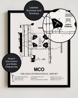 Framed Detailed Airport Map of Orlando International Airport (MCO) in White with a Black Frame