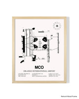 Detailed Airport Map of Orlando International Airport (MCO) in White with a Natural Frame