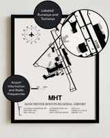Framed Detailed Airport Map of Manchester Boston Regional Airport (MHT) in White with a Black Frame