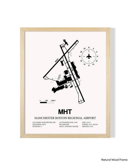 Detailed Airport Map of Manchester Boston Regional Airport (MHT) in White with a Natural Frame