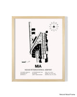 Detailed Airport Map of Miami International Airport (MIA) in White with a Natural Frame