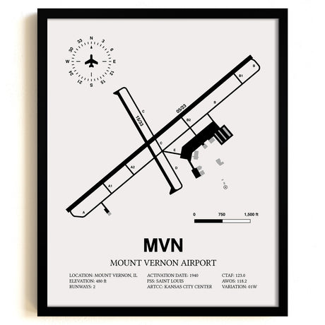 Framed Detailed Airport Map of Mount Vernon Airport (MVN) in White with a Black Frame