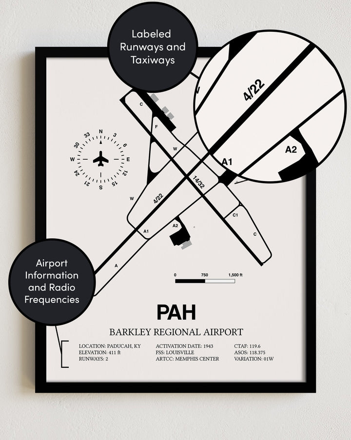 Framed Detailed Airport Map of Barkley Regional Airport (PAH) in White with a Black Frame