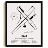 Framed Detailed Airport Map of Barkley Regional Airport (PAH) in White with a Black Frame
