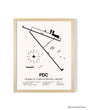 Detailed Airport Map of Prairie Du Chien Municipal Airport (PDC) in White with a Natural Frame