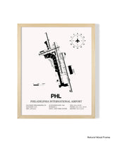 Detailed Airport Map of Philadelphia International Airport (PHL) in White with a Natural Frame