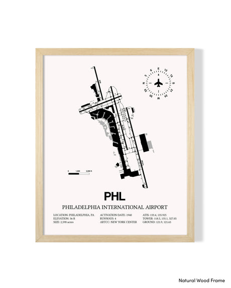 Detailed Airport Map of Philadelphia International Airport (PHL) in White with a Natural Frame