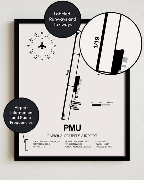 Framed Detailed Airport Map of Panola County Airport (PMU) in White with a Black Frame