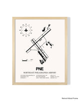 Detailed Airport Map of Northeast Philadelphia Airport (PNE) in White with a Natural Frame