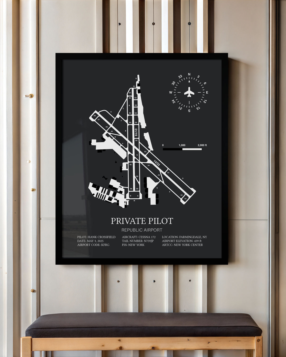 Private Pilot Custom Print