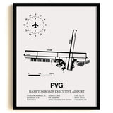 Framed Detailed Airport Map of Hampton Roads Executive Airport (PVG) in White with a Black Frame