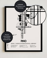 Framed Detailed Airport Map of Reno Tahoe International Airport (RNO) in White with a Black Frame