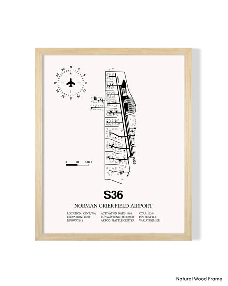 Detailed Airport Map of Norman Grier Field Airport (S36) in White with a Natural Frame