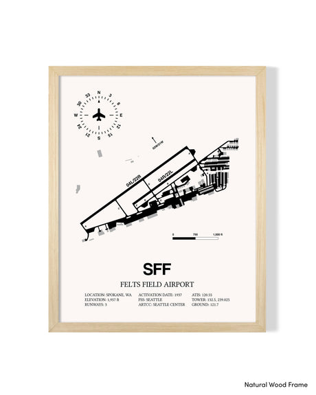 Detailed Airport Map of Felts Field Airport (SFF) in White with a Natural Frame