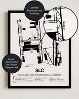 Framed Detailed Airport Map of Salt Lake City International Airport (SLC) in White with a Black Frame