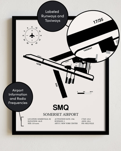 Framed Detailed Airport Map of Somerset Airport (SMQ) in Gray with a Black Frame