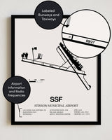Framed Detailed Airport Map of Stinson Municipal Airport (SSF) in White with a Black Frame