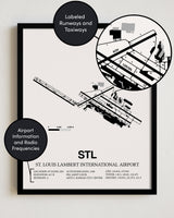 Framed Detailed Airport Map of St. Louis Lambert International Airport (STL) in White with a Black Frame