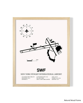 Detailed Airport Map of New York Stewart International Airport (SWF) in White with a Natural Frame