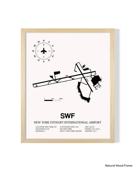 Detailed Airport Map of New York Stewart International Airport (SWF) in White with a Natural Frame
