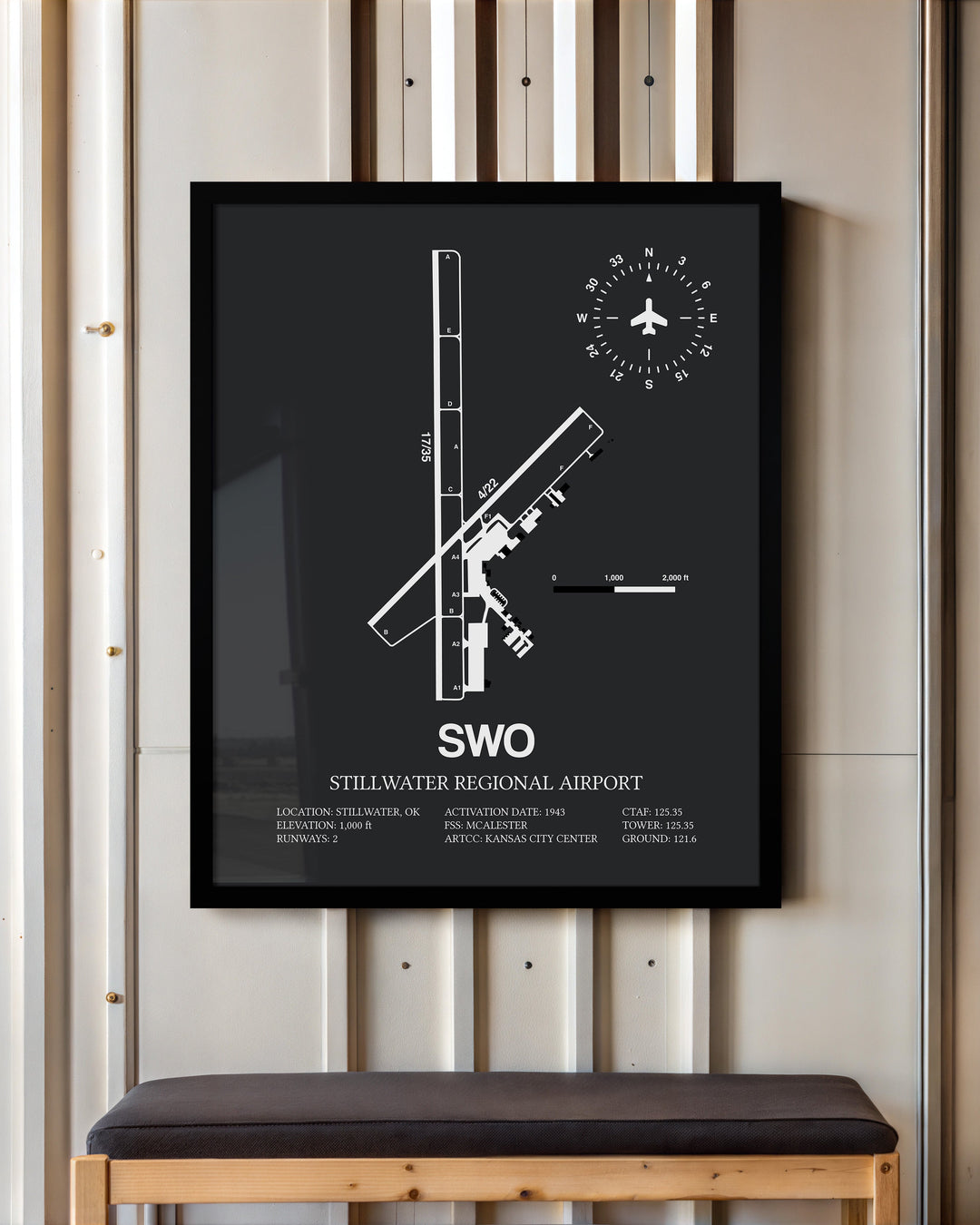 Framed Detailed Airport Map of Stillwater Regional Airport (SWO) in Gray with a Black Frame