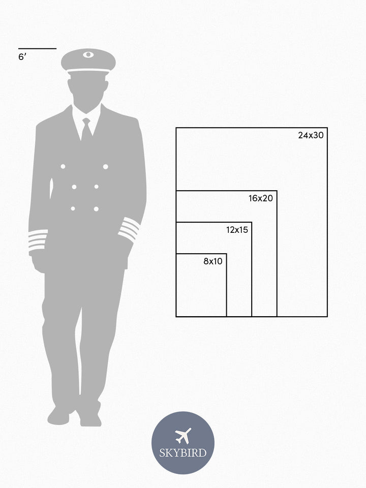 Size Comparison of the Airport Maps