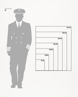 CPT Airport Map, Cleburne Regional Airport Print