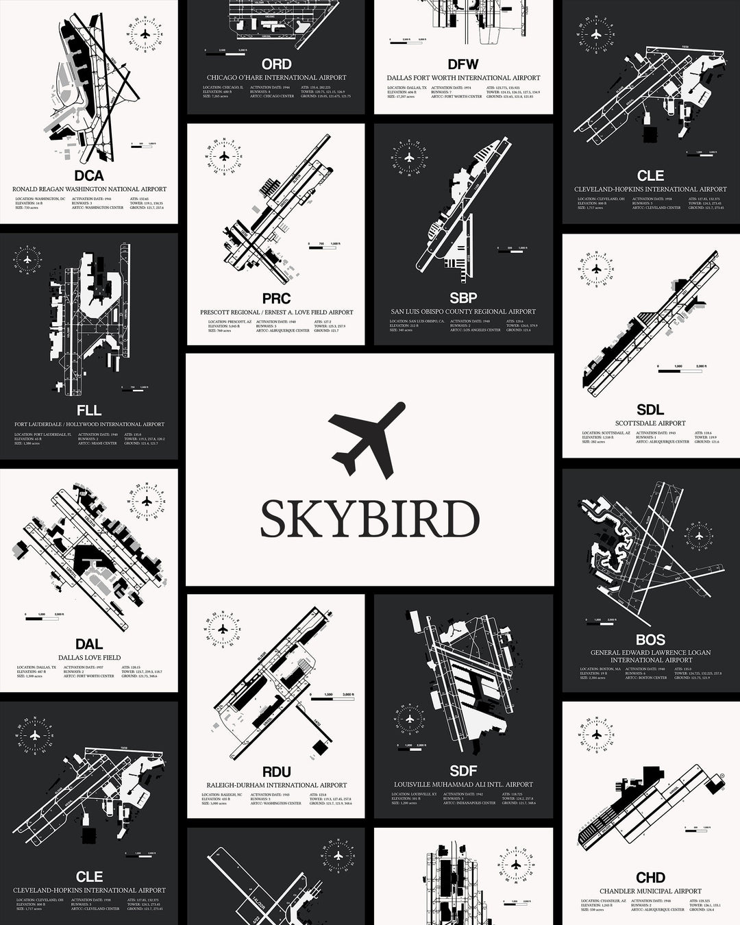 SkybirdSupply Airport Map Collage