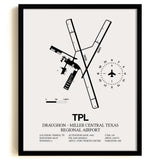Framed Detailed Airport Map of Draughon-Miller Central Texas Regional Airport (TPL) in White with a Black Frame