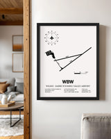 Framed Detailed Airport Map of Wilkes - Barre Wyoming Valley Airport (WBW) in White with a Black Frame