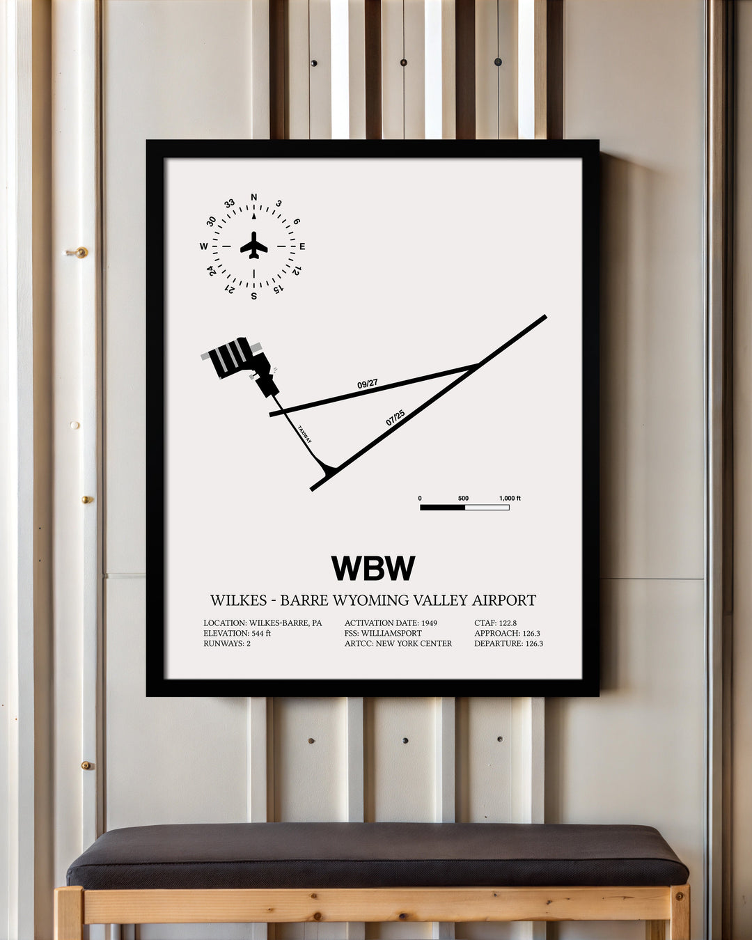 Framed Detailed Airport Map of Wilkes - Barre Wyoming Valley Airport (WBW) in White with a Black Frame
