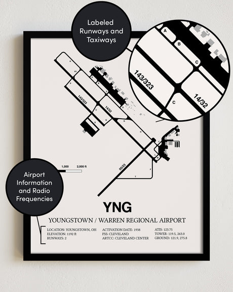 Framed Detailed Airport Map of Youngstown / Warren Regional Airport (YNG) in White with a Black Frame