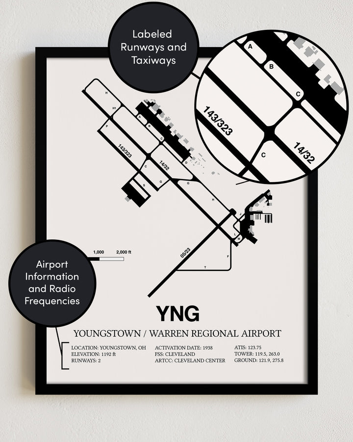 Framed Detailed Airport Map of Youngstown / Warren Regional Airport (YNG) in White with a Black Frame