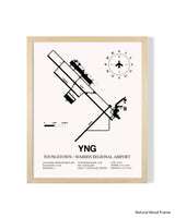 Detailed Airport Map of Youngstown / Warren Regional Airport (YNG) in White with a Natural Frame