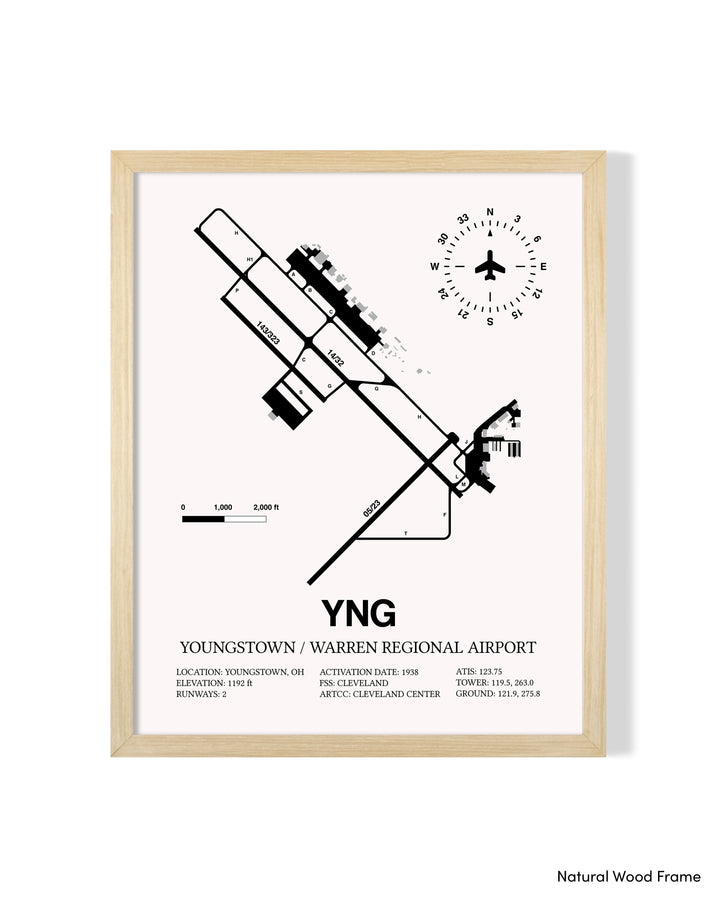 Detailed Airport Map of Youngstown / Warren Regional Airport (YNG) in White with a Natural Frame