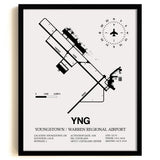 Framed Detailed Airport Map of Youngstown / Warren Regional Airport (YNG) in White with a Black Frame