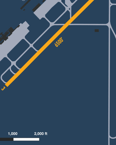 Closeup View of Lihue Airport poster