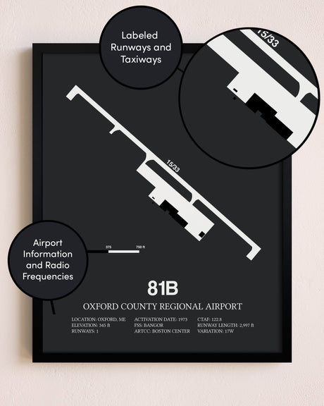 Oxford County Regional Airport poster size comparison chart