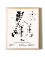 Weltzien Skypark Airport framed wall art in white frame