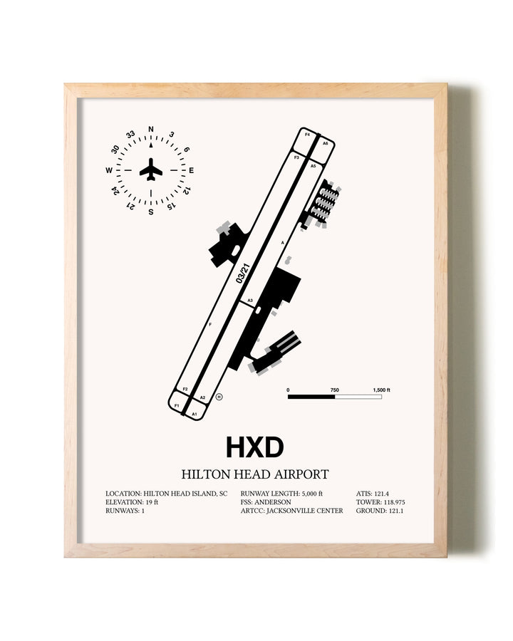 Hilton Head Airport framed wall art in white frame