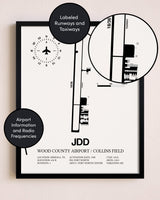 Framed Wood County Airport / Collins Field layout wall art poster