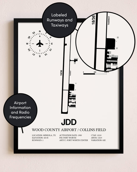 Framed Wood County Airport / Collins Field layout wall art poster