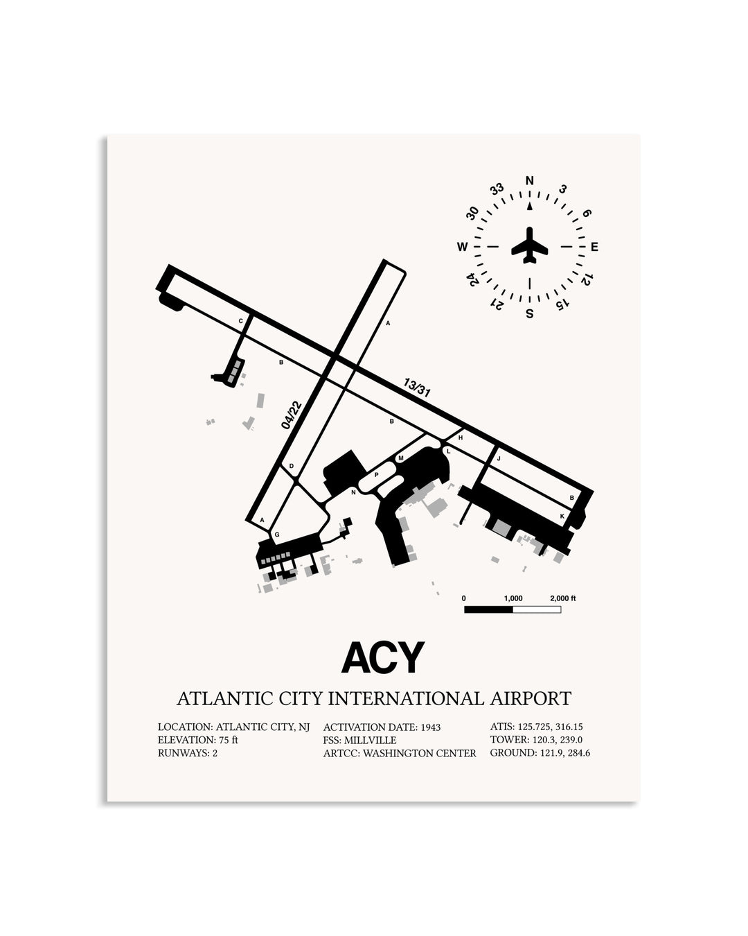Gray Atlantic City International Airport framed poster displayed in an airplane hangar