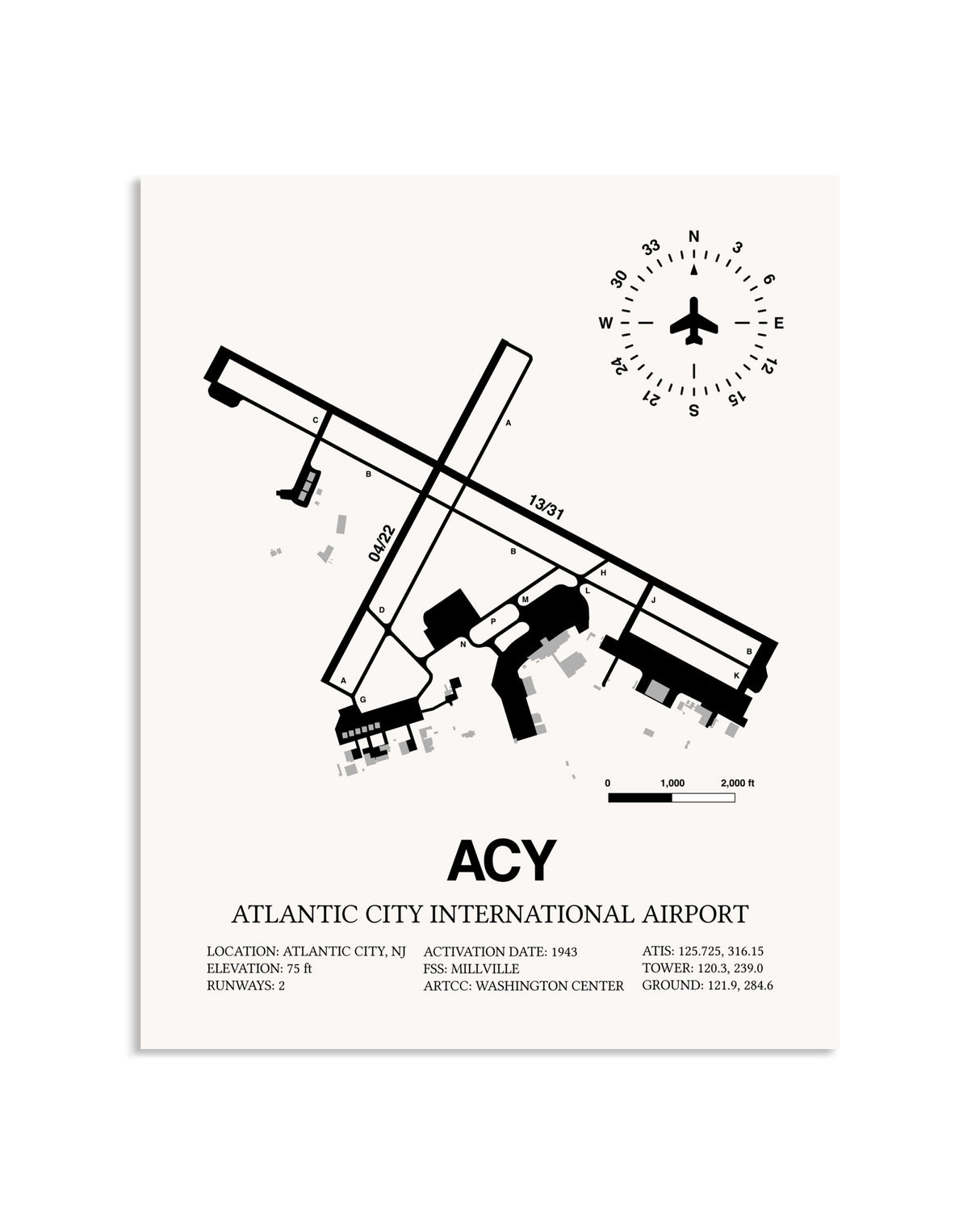 Gray Atlantic City International Airport framed poster displayed in an airplane hangar