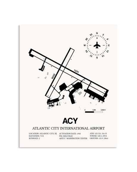 Gray Atlantic City International Airport framed poster displayed in an airplane hangar